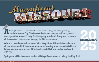 A Look Back on 2025…